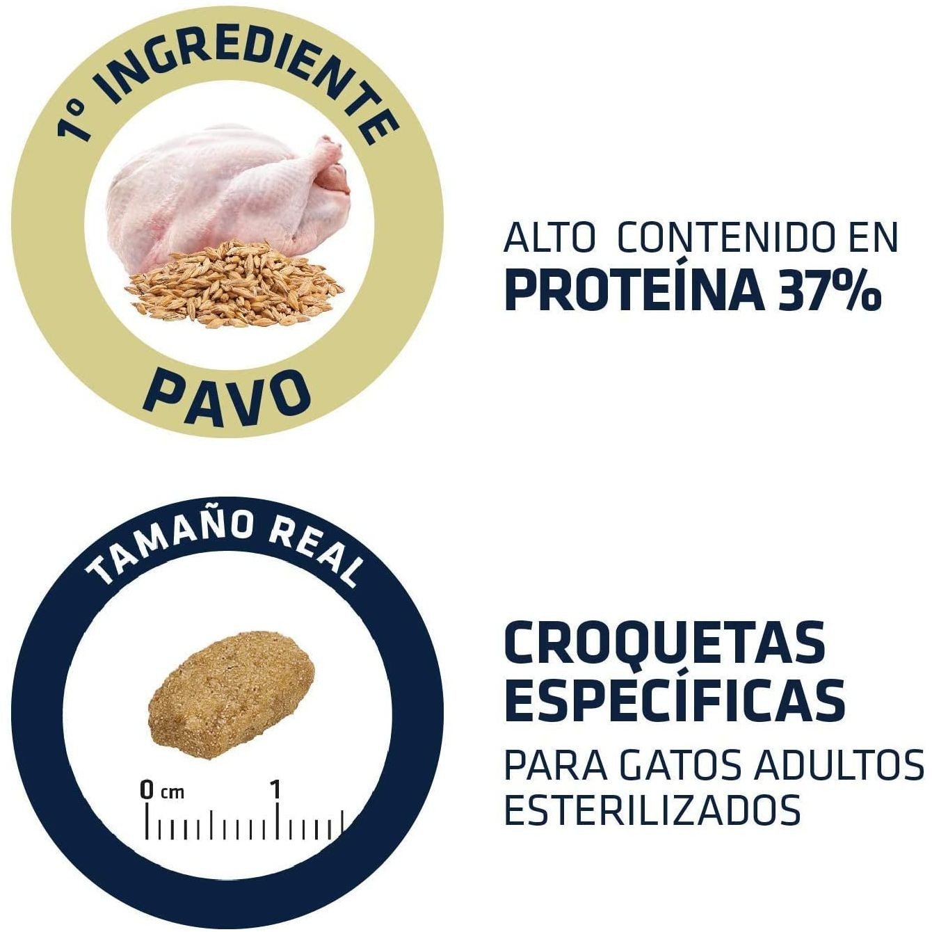 Advance Gato Esterilizado Pavo (1,5 kg, 3 kg, 10 kg)