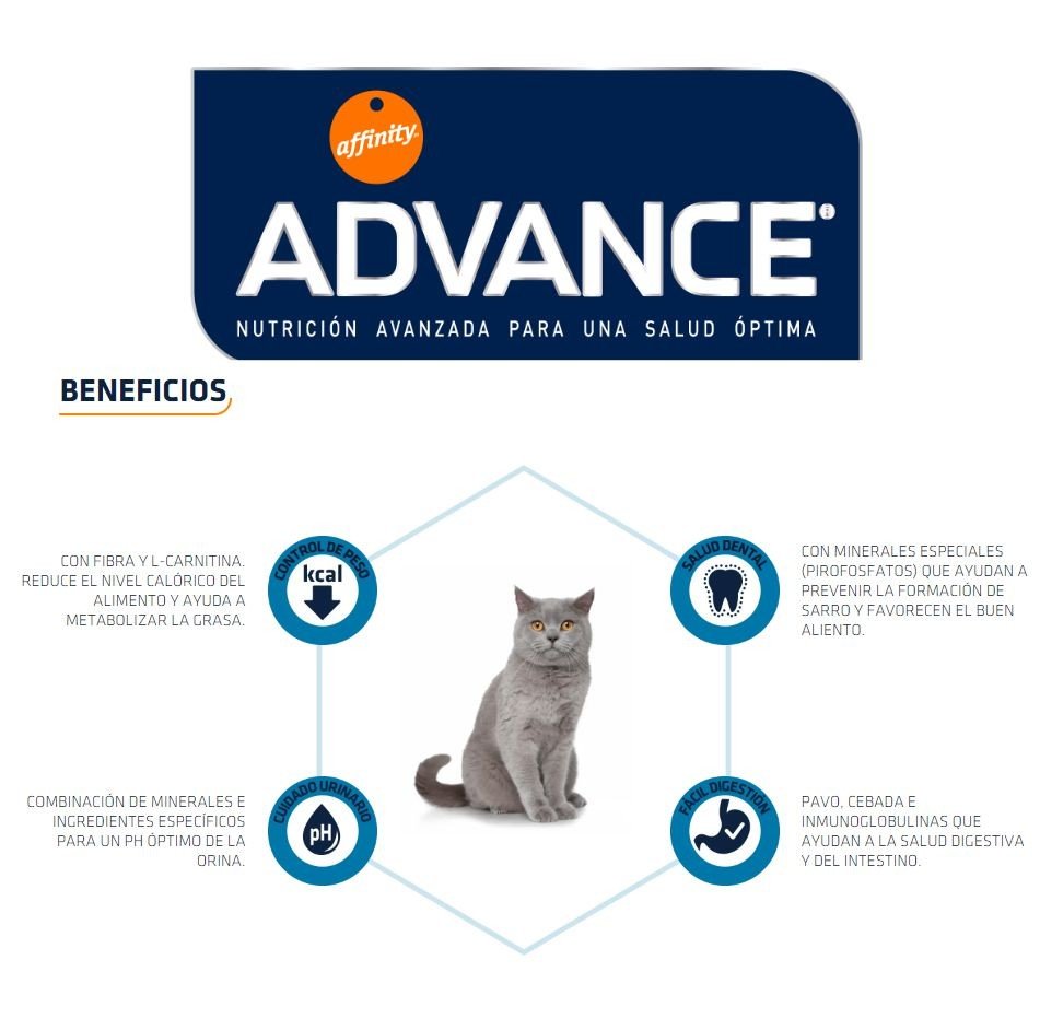 Advance Gato Esterilizado Pavo (1,5 kg, 3 kg, 10 kg)