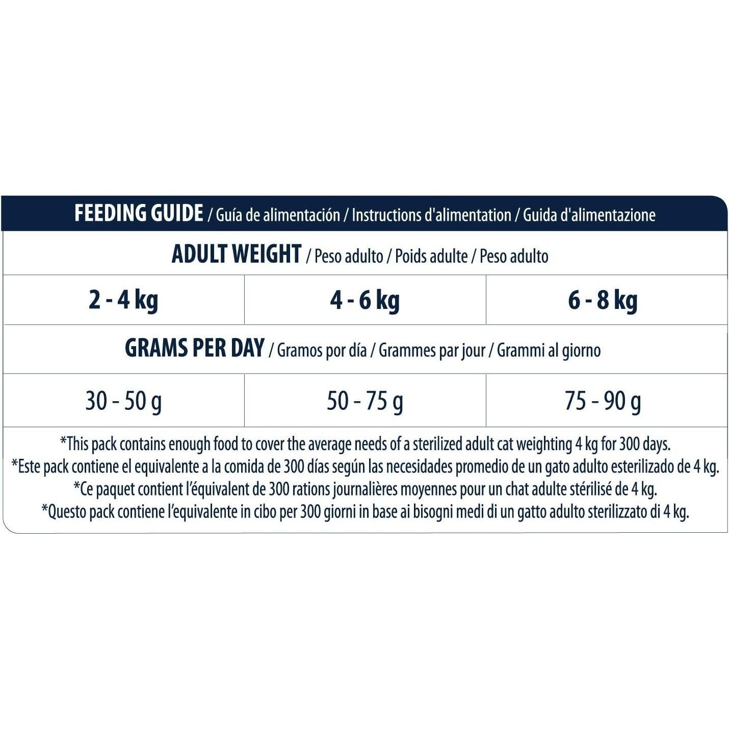 Advance Gato Esterilizado Pavo (1,5 kg, 3 kg, 10 kg)