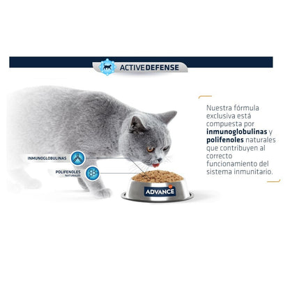 Advance Gato Esterilizado Pavo (1,5 kg, 3 kg, 10 kg)