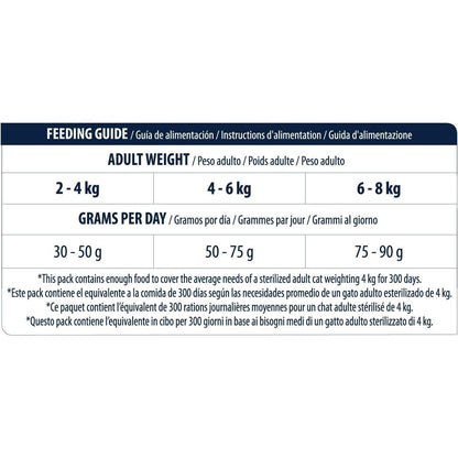 Advance Gato Esterilizado Pavo (1,5 kg, 3 kg, 10 kg)