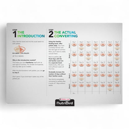 NutriBird C19 Original 3 kg para Canarios y Fringílidos